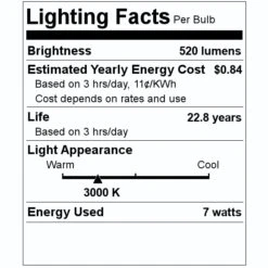 GE LED Reflector Flood Retrofit (93347) -Light Bulbs Sales 93347 Lighting Facts Labelmd